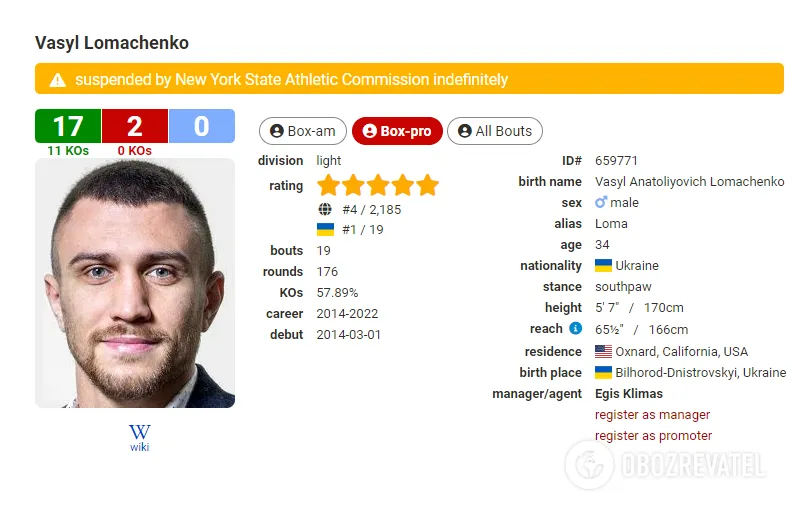 Ломаченко отстранили от бокса после боя с Ортисом dqxikeidqxidqrant