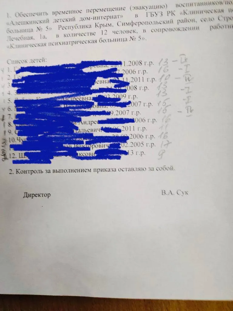 Окупанти депортували до Криму вихованців Олешківського дитячого будинку,  – омбудсмен dqxikeidqxidqrant