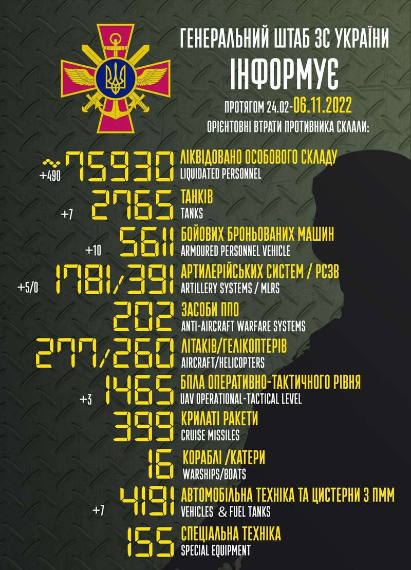     490 ,  7   10 :     dqxikeidqxidqrant