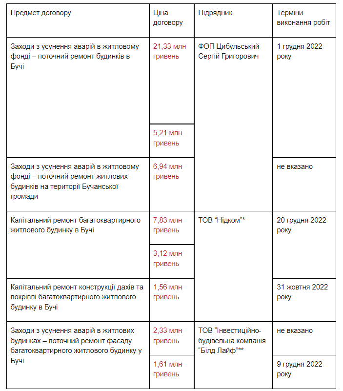           50   dqxikeidqxidqrant