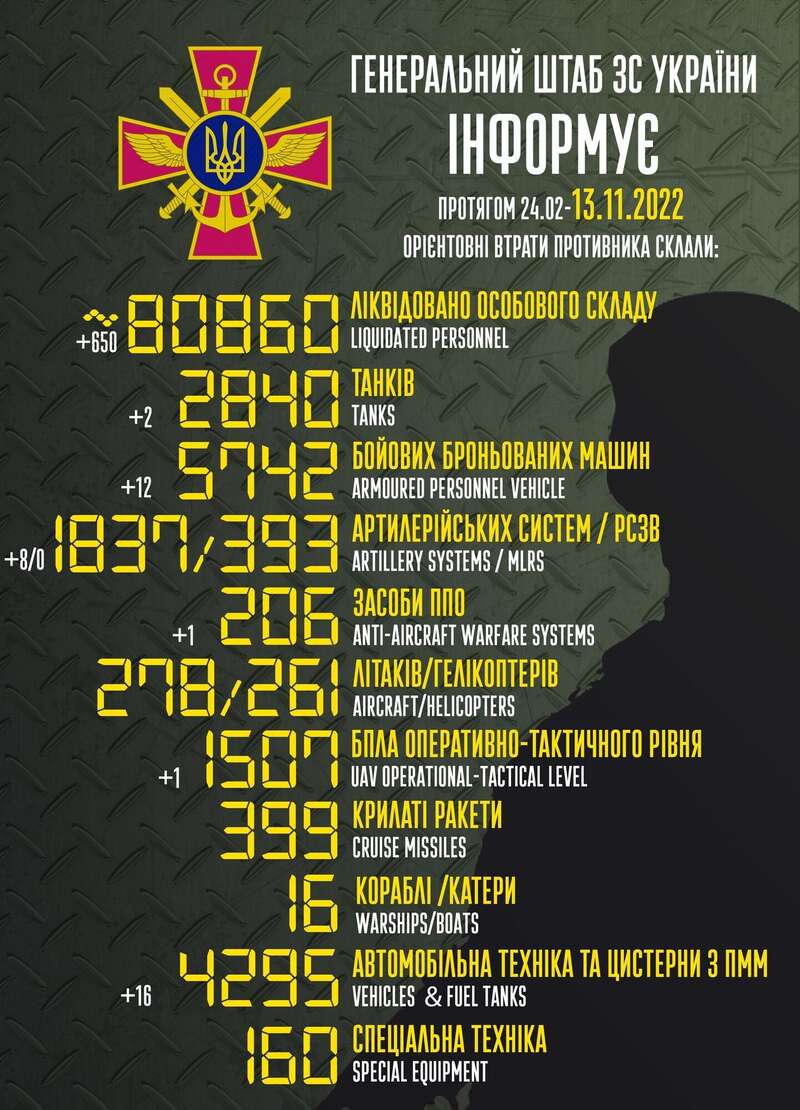     650    12   –  dqxikeidqxidqrant