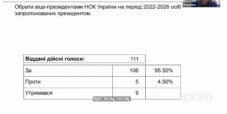 Обрано нового президента НОК України. Віцепрезидентом став Андрій Шевченко