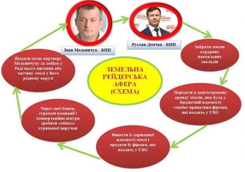 demchakvorrr dqxikeidqxidqrant