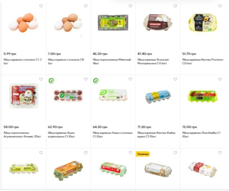 Цены на яйца dqxikeidqxidqeant