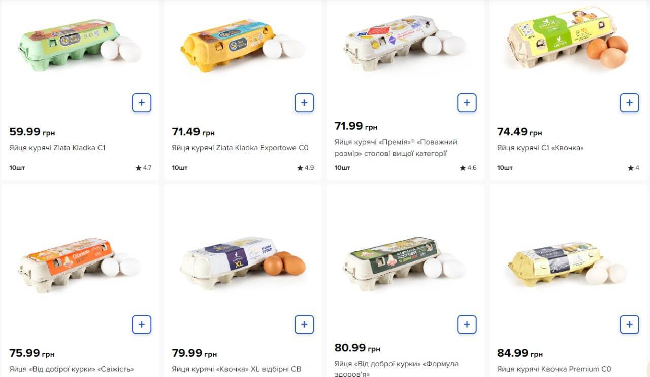 У Сільпо яйця можна купити менш ніж за 60 грн dqxikeidqxidqeant