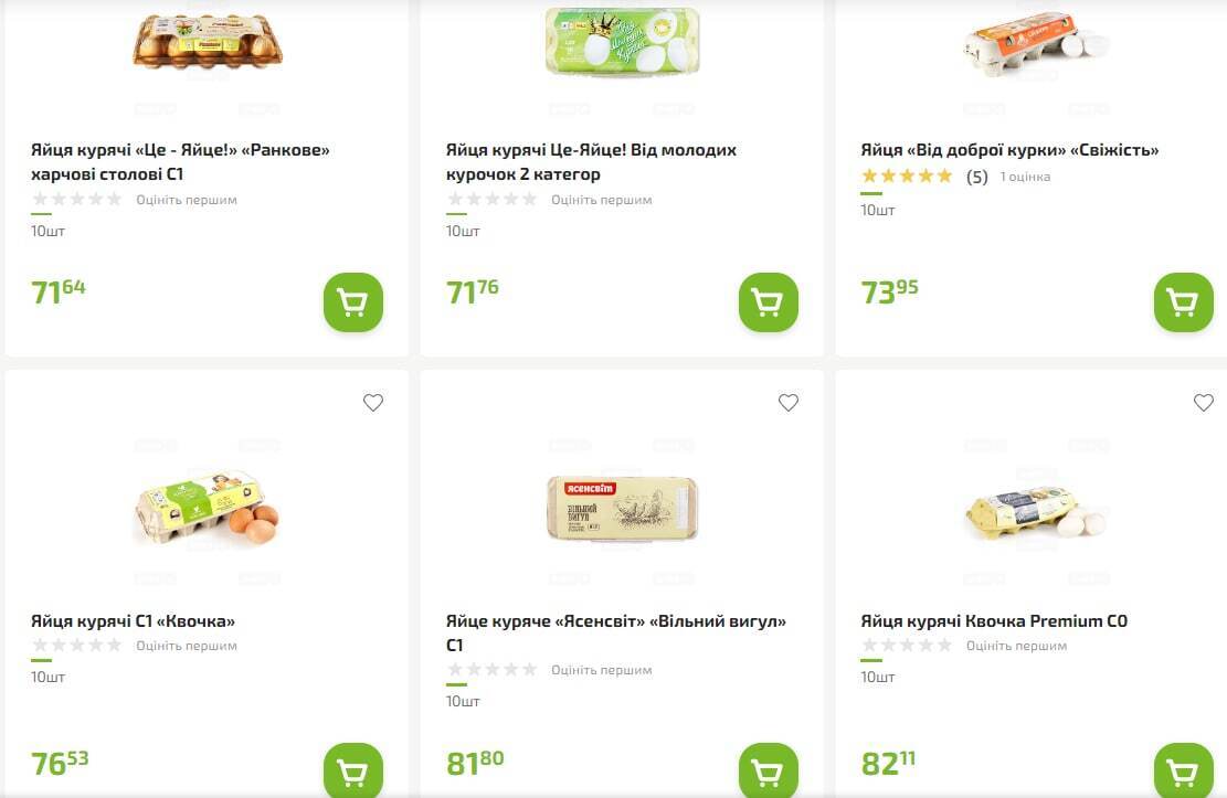 У Форі ціни на яйця стартують із 71,64 грн