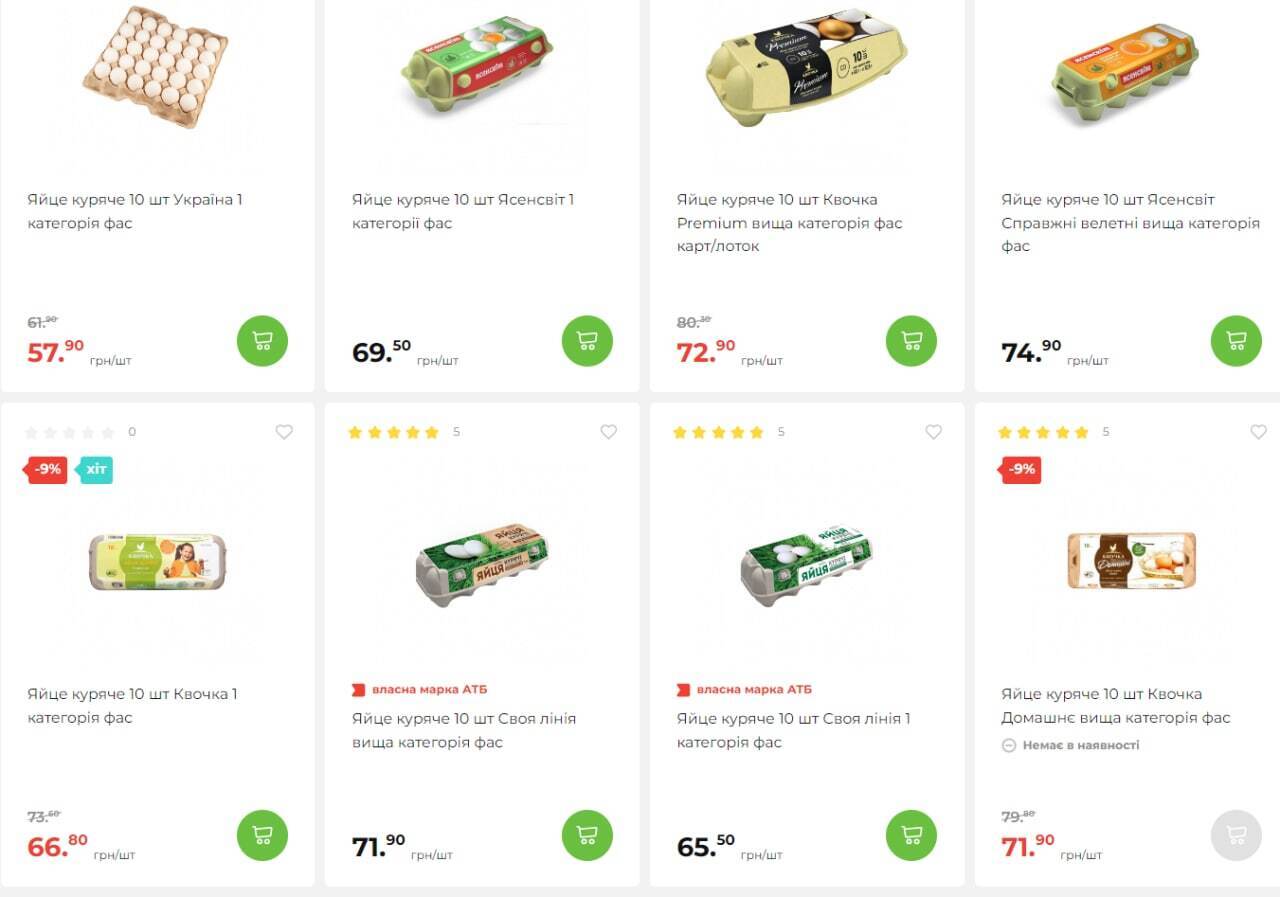 Скільки коштують яйця в АТБ