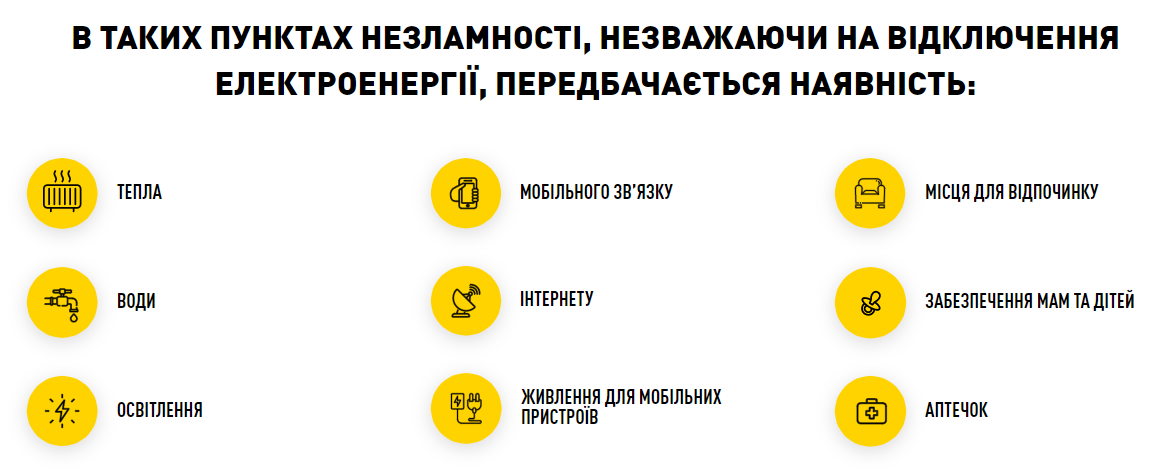 У Києві розгорнуть близько 500 "пунктів незламності": які умови та адреси dqxikeidqxidqrant