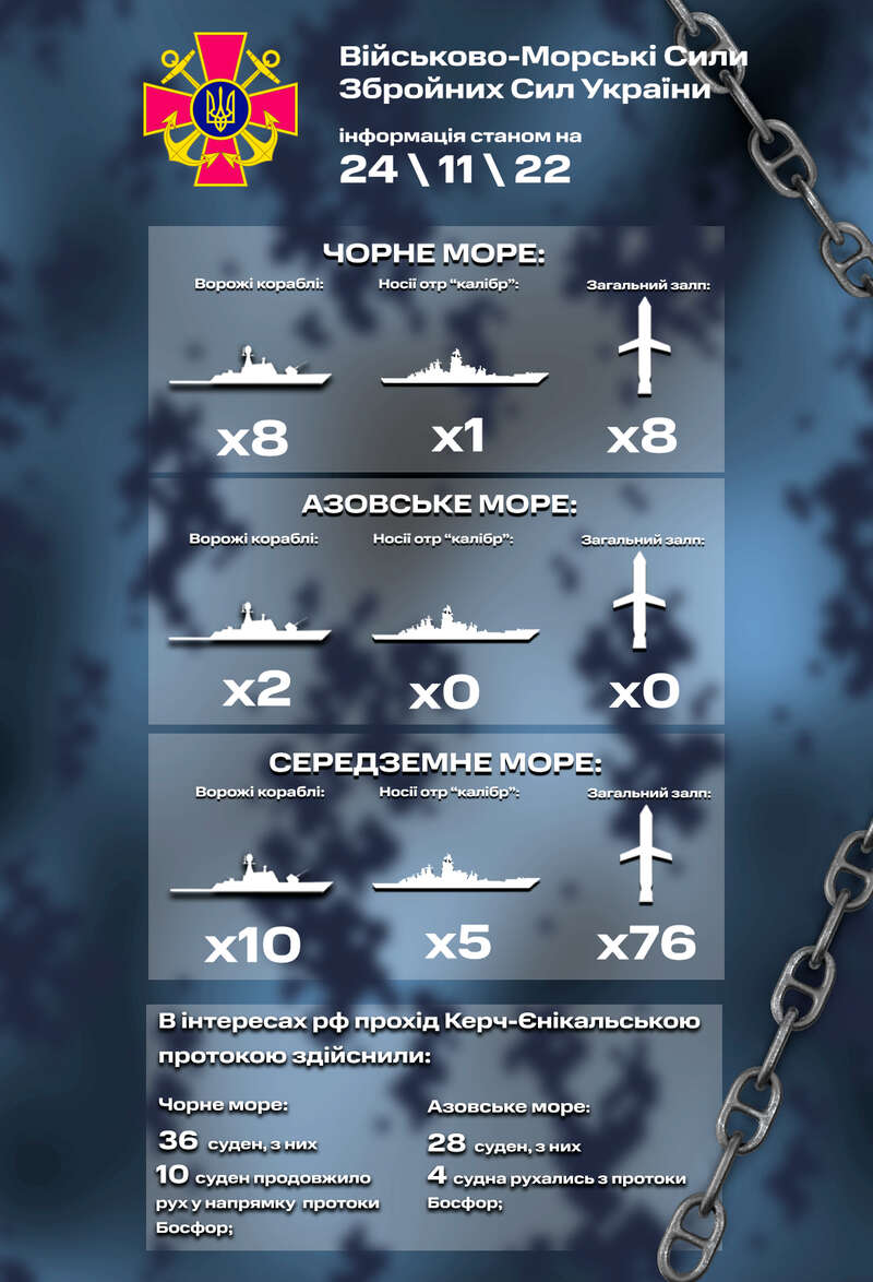 Росія вивела в Чорне вісім кораблів: є носій "Калібрів" dqxikeidqxidqeant