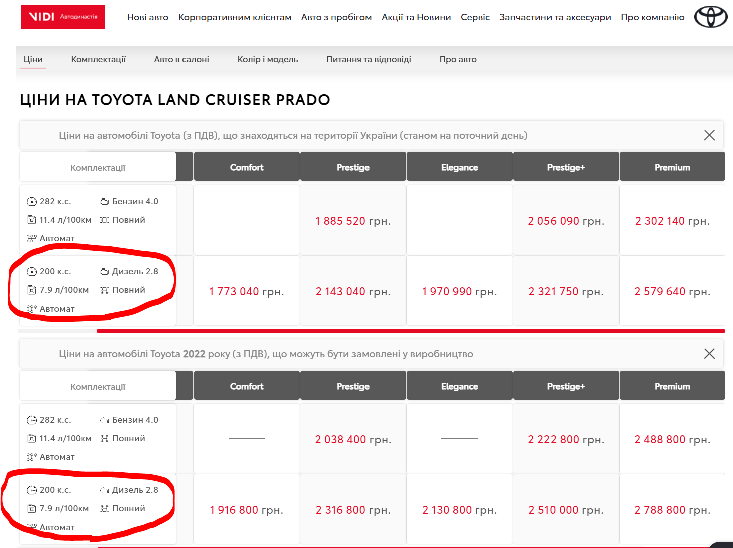 Motorola DM4401E dqxikeidqxiuuant