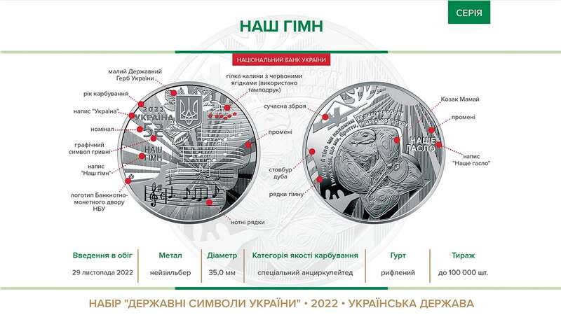 Що зображено на пам’ятній монеті ’’Наш гімн’’