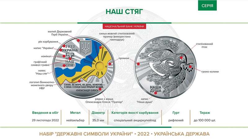Дивитись монету ’’Наш стяг’’