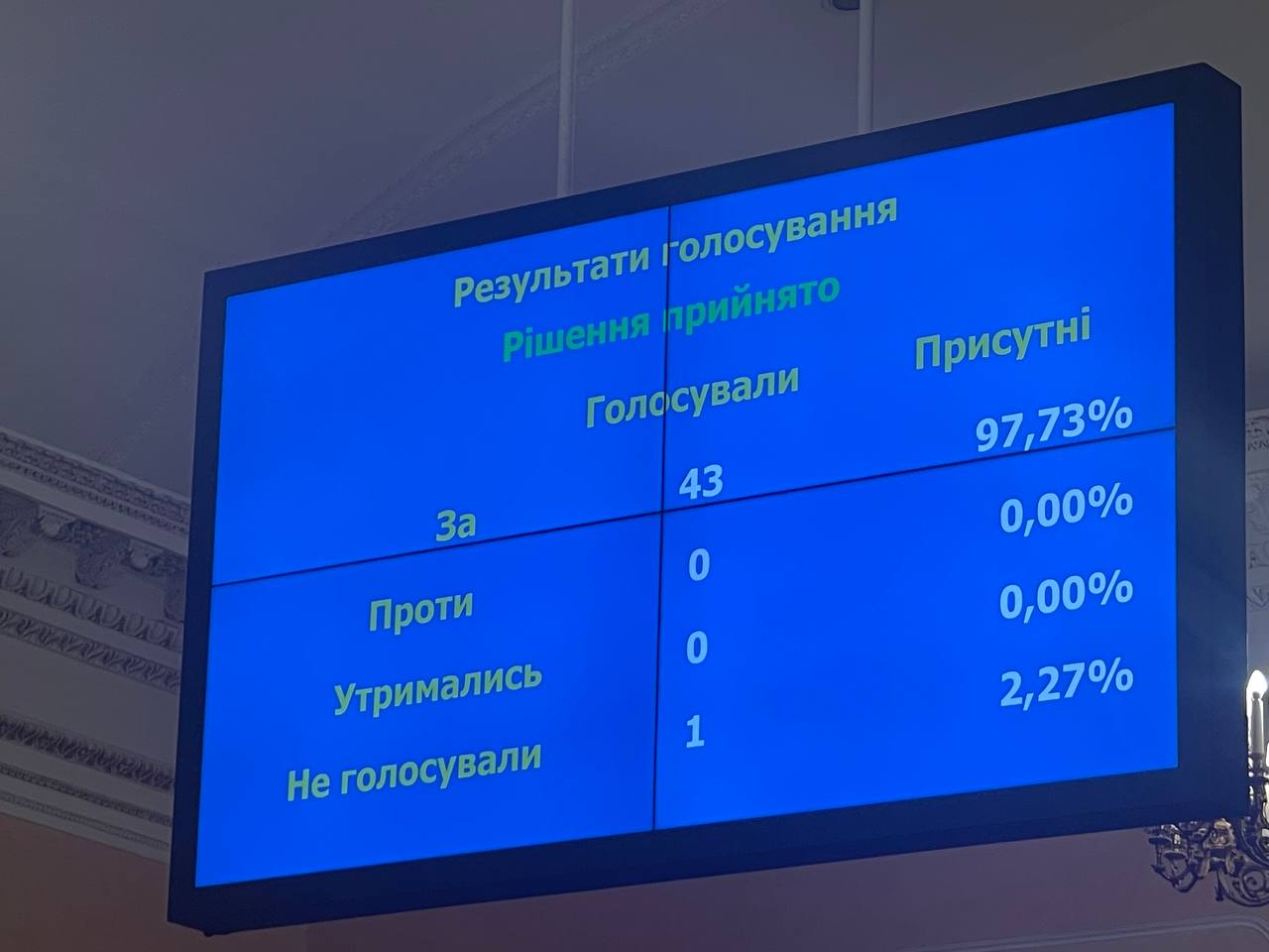         II dqxikeidqxidqrant