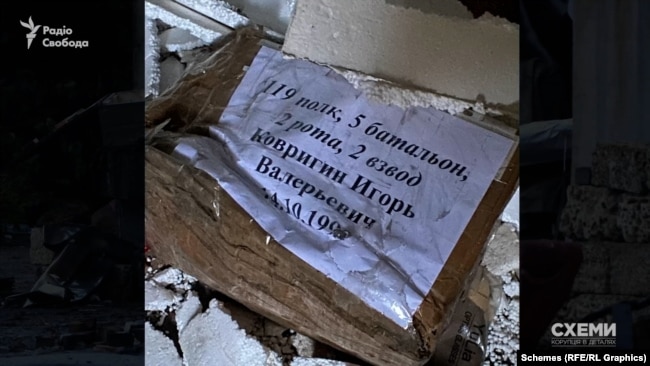 Имя военнослужащего РФ на коробке