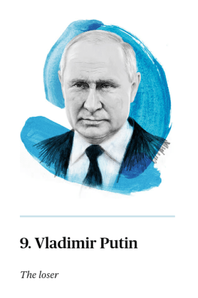 Владимир Путин неудачник года рейтинг Politico dqxikeidqxidqrant