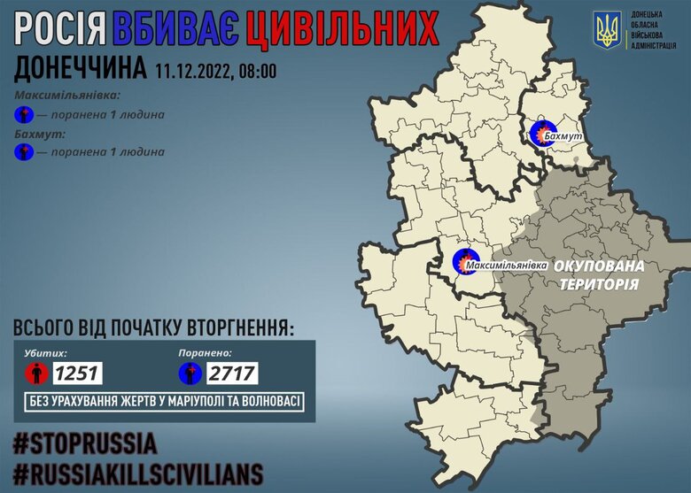        , -  01 dqxikeidqxidqrant