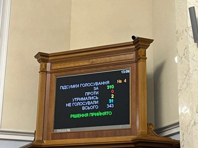 Рада поддержала ликвидацию скандального ОАСК dqxikeidqxidqrant