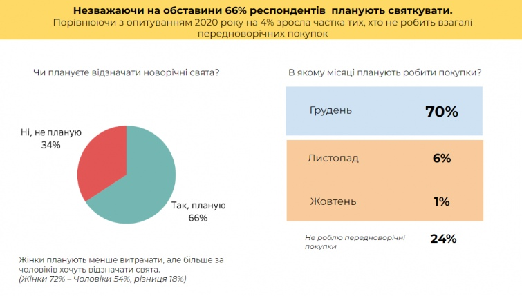        г,   :   dqxikeidqxidqrant