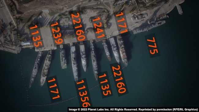   Planet Labs,  , 09  2022  dqxikeidqxidqrant