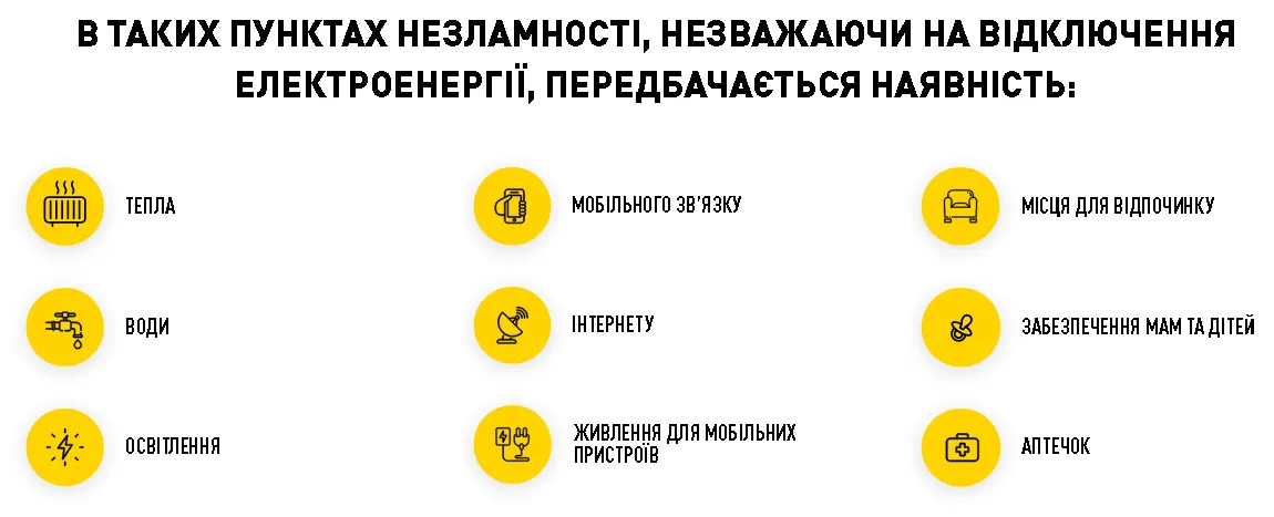 Какие услуги можно получить в ’’Пунктах несокрушимости’’ dqxikeidqxidqrant