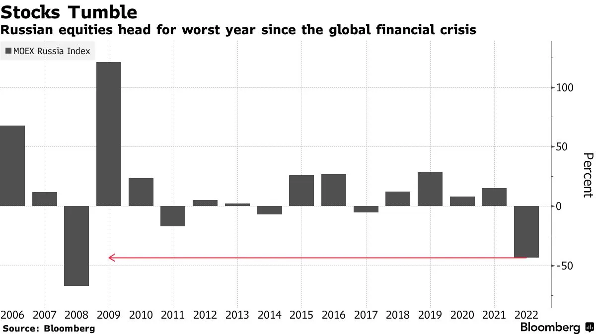       2008  dqxikeidqxidqrant