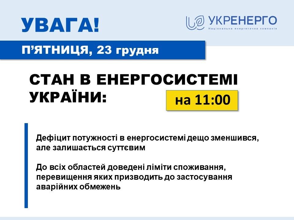 В Україні скоротився дефіцит потужності в енергосистемі dqxikeidqxiuuant