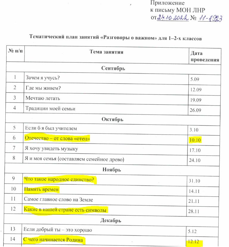 Zаказачіваніє триває. Чому окупанти поставили на паузу нові кадетські корпуси