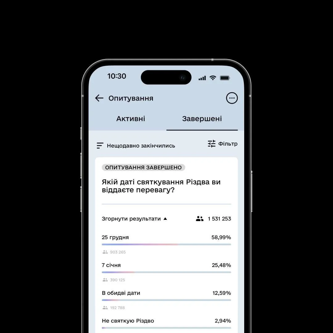 У ’’Дії’’ завершилося опитування українців про дату святкування Різдва: оголошено результати dqxikeidqxidqeant