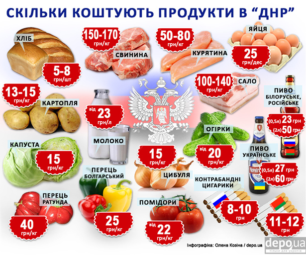 Як у "ДНР" заробляють на власних "громадянах" (ІНФОГРАФІКА) - фото 3 Як у "ДНР" заробляють на власних "громадянах" (ІНФОГРАФІКА) - фото 3