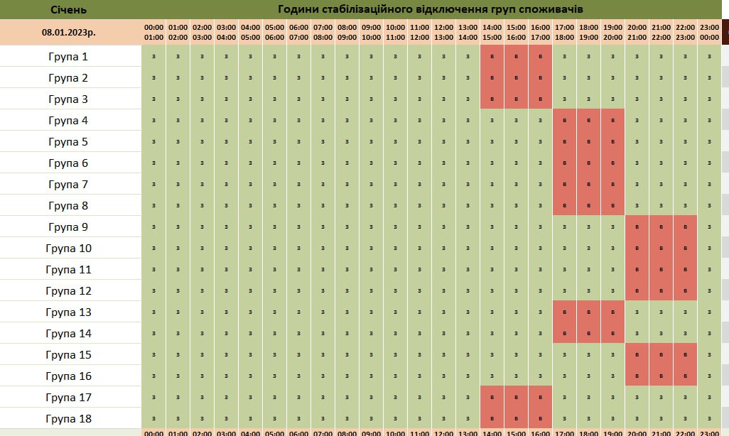 Де не вимикатимуть світло в Україні сьогодні: список регіонів dqxikeidqxidqeant
