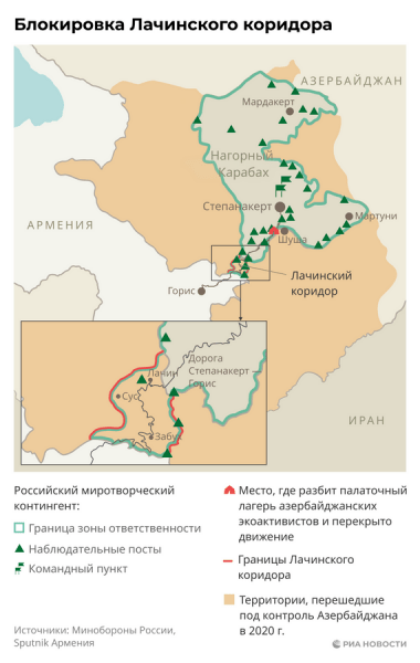 Блокування Лачинського коридору, лачинський коридор