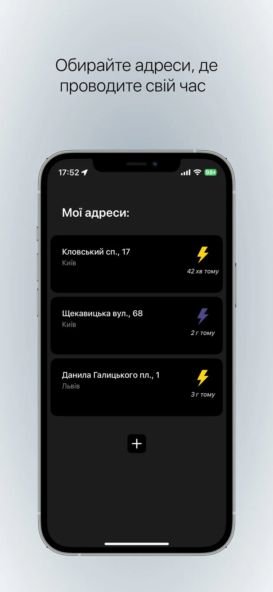 Підписатися можна на кілька адрес dqxikeidqxidqeant