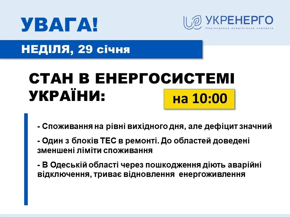 Яка ситуація із виробництвом електроенергії в Україні 29 січня dqxikeidqxidqrant
