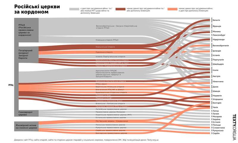 levels.jpg dqxikeidqxidqrant