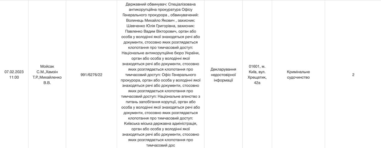  7        dqxikeidqxiqdzant