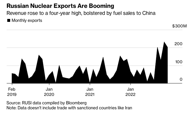      㳺  , - Bloomberg dqxikeidqxidqrant