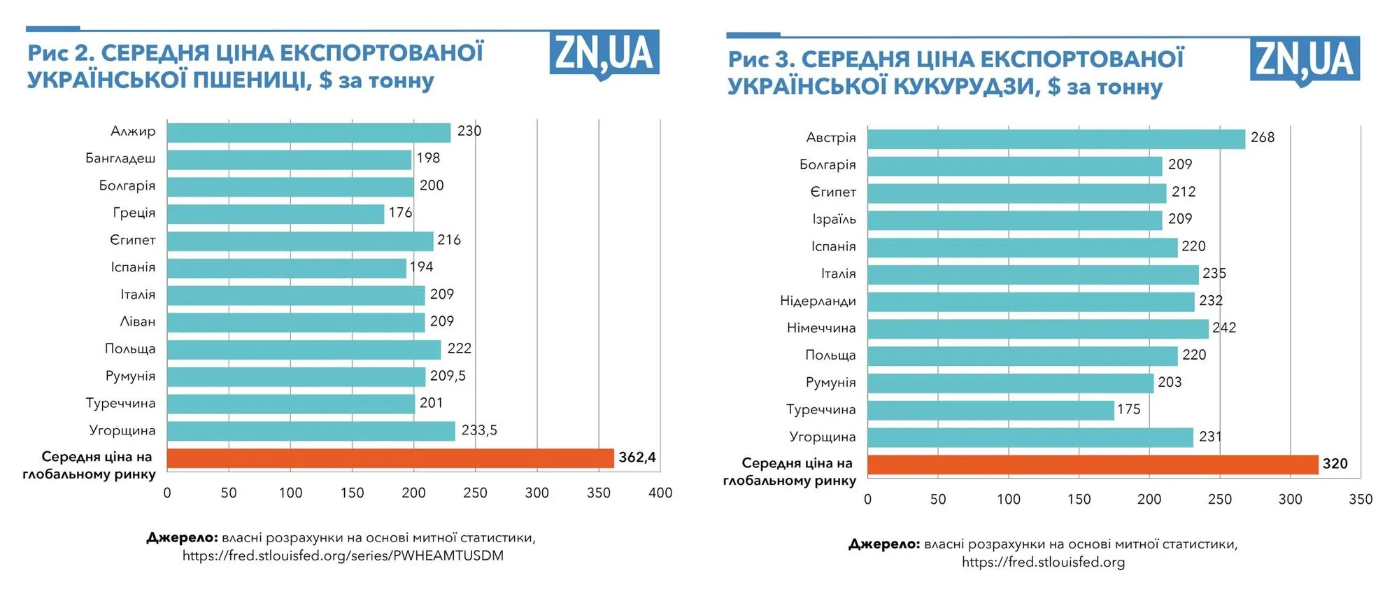       2022- dqxikeidqxidqrant