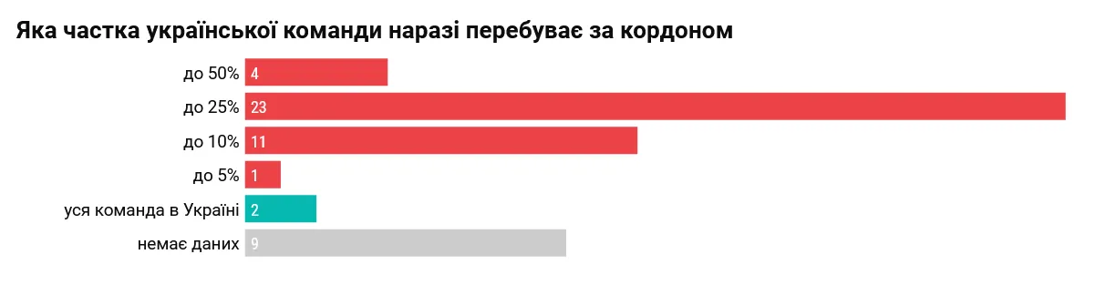  IT-     10%  25%  dqxikeidqxirzant
