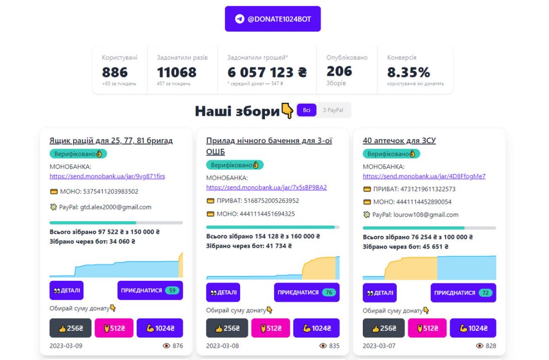 Donate1024bot, -, , ,   dqxikeidqxitzant