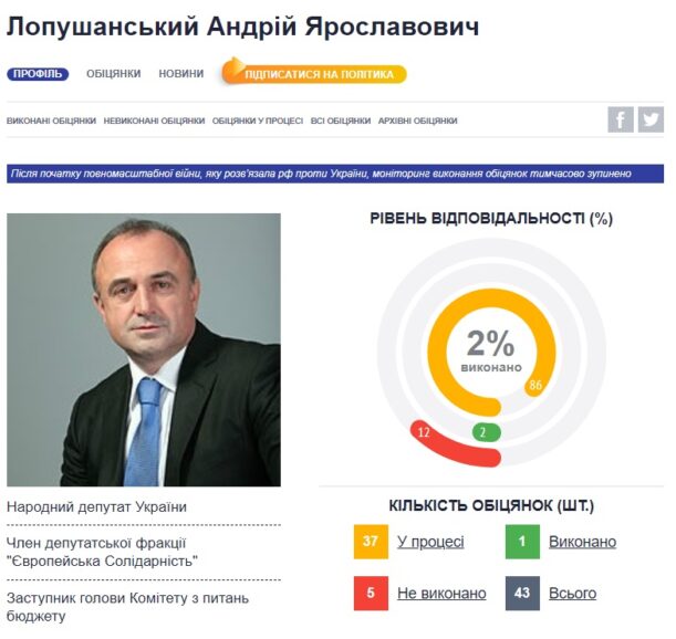 rozsliduvannja fond html 1e31a55b