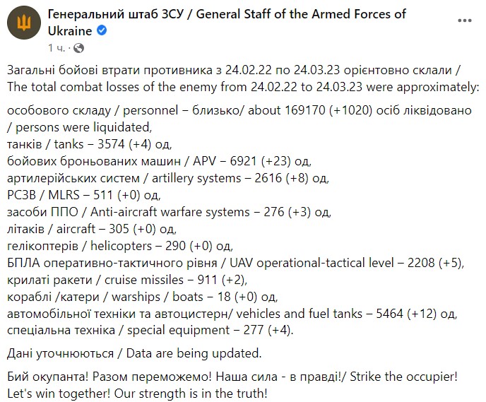 Втрати росіян у війні dqxikeidqxidqeant