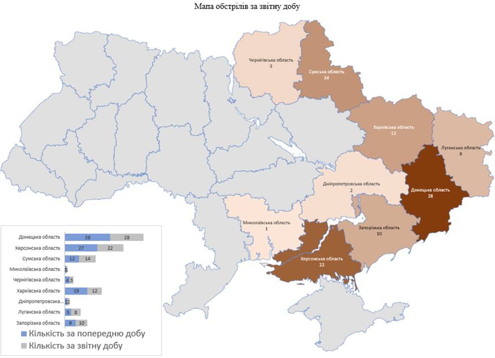       : 7   12  dqxikeidqxiuuant