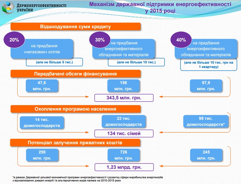 :  dqxikeidqxidqrant