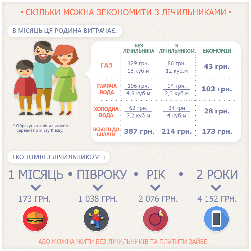 : The communication reform group    