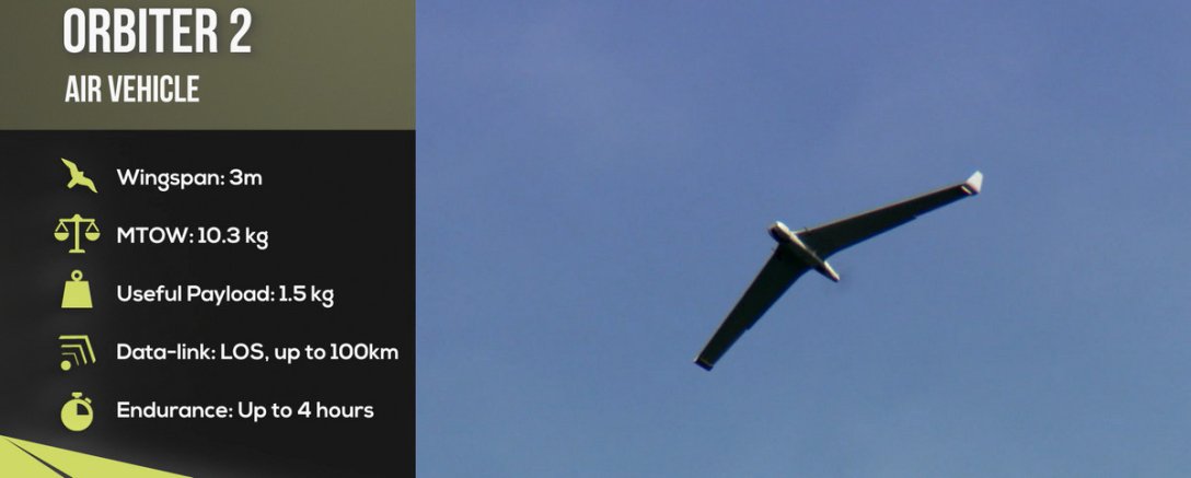 Orbiter 2, , , 