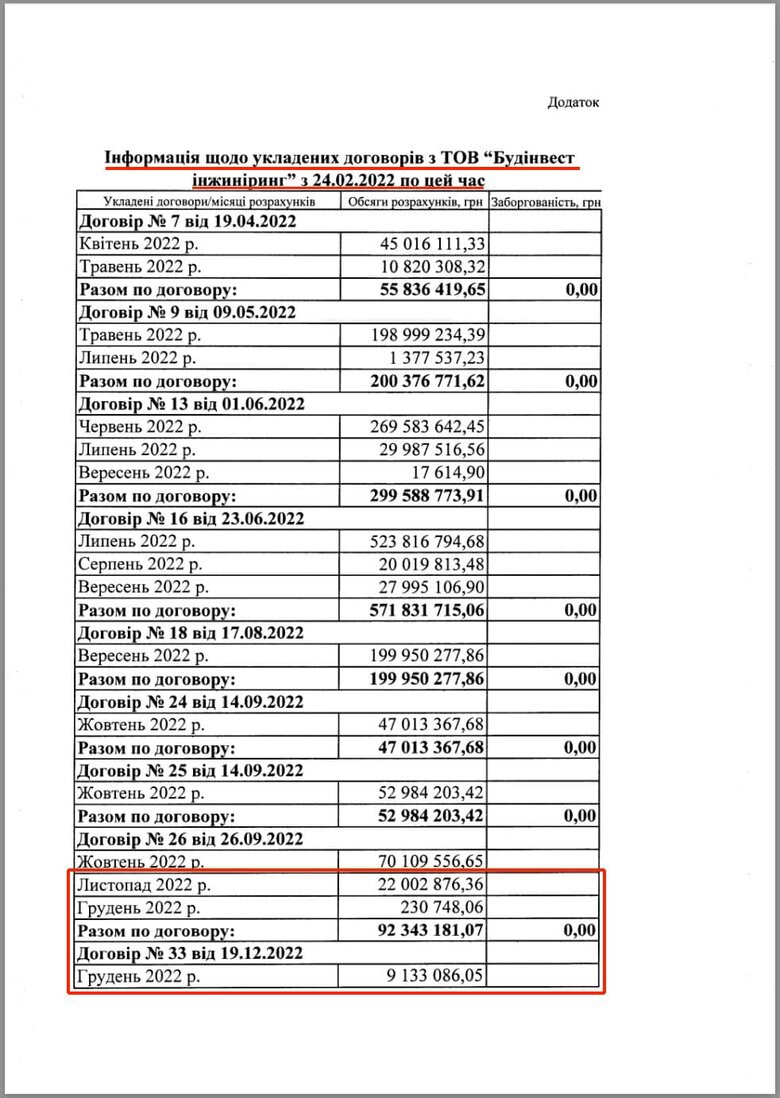 ,  ’    - ,      , -  01 dqxikeidqxiqthant