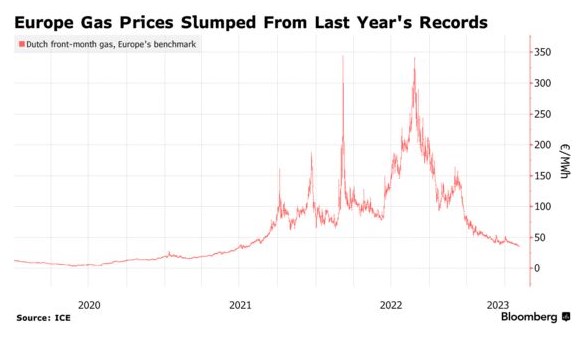           , - Bloomberg eiqruidtziqqant