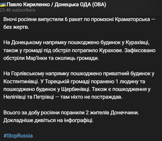 обстрел Донецкой области dqxikeidqxidqrant