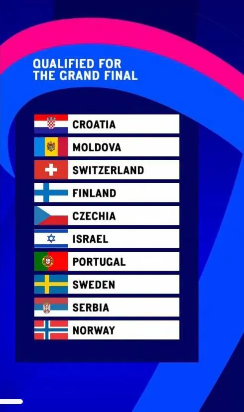 Евровидение-2023: в Ливерпуле прошел первый полуфинал с Саниной и Алешей. Видео dqxikeidqxiqqdant