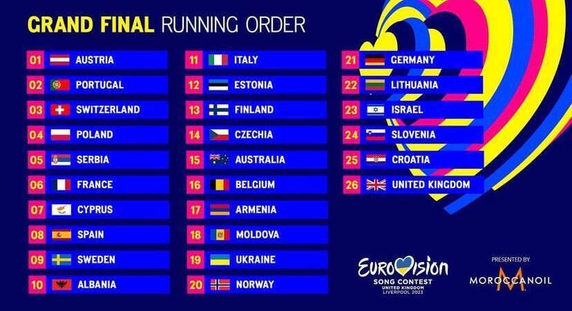 Գ   :     -2023 dqxikeidqxidqxant